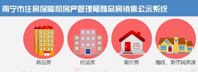 南宁最新房价在哪里查?