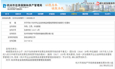 重磅!杭州自持商品房细则出台:不得分割、销售、转让!