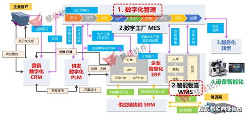 走进美埃 与智能制造标杆企业面对面,解析机械装备制造转型升级关键路径