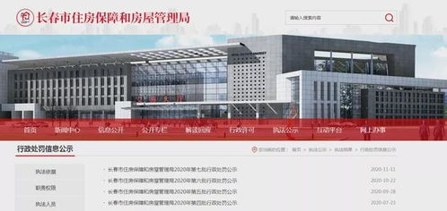 买房的市民注意了 长春这些高端楼盘被曝光